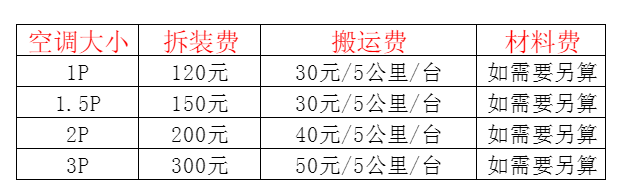 姜堰空调移机及费用电话在哪里找